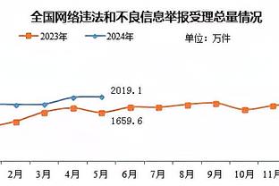 若昂和若昂换下若昂和若昂，你知道都是哪个若昂吗？